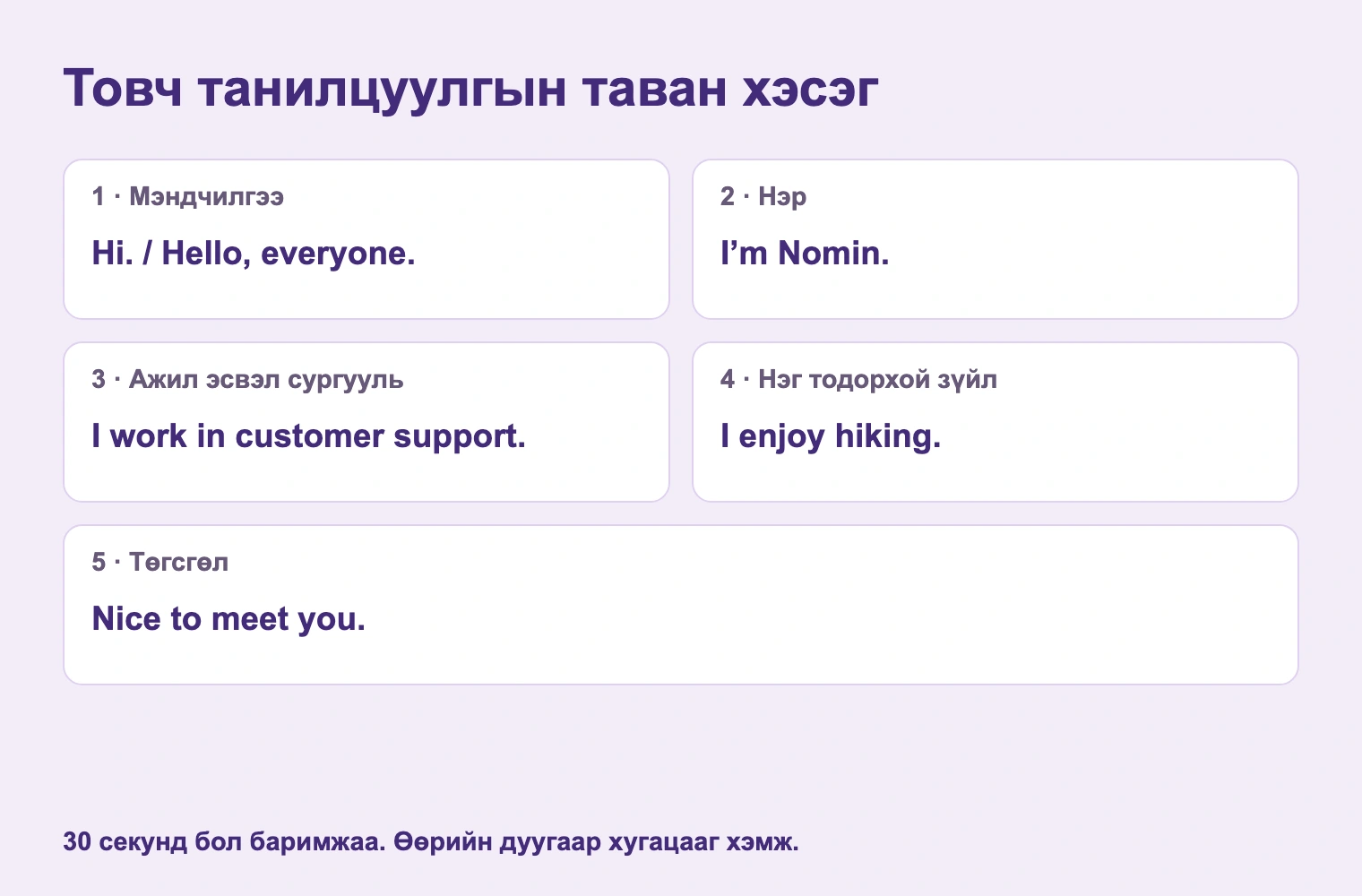 Товч танилцуулгын таван хэсэг
