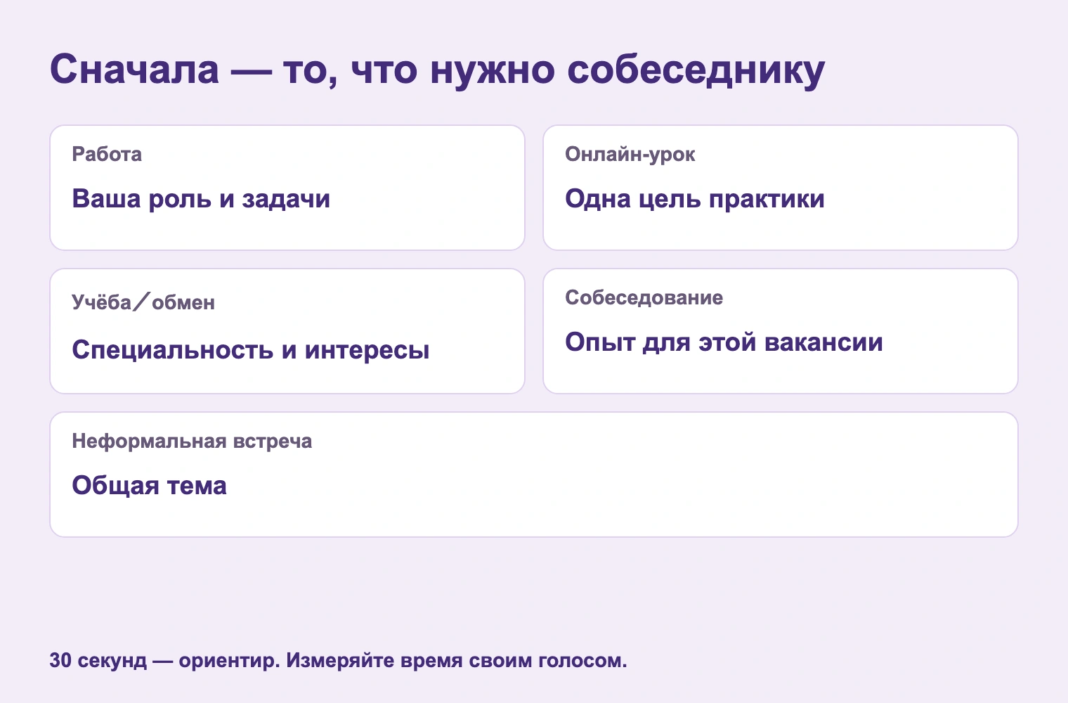 Сначала — то, что нужно собеседнику