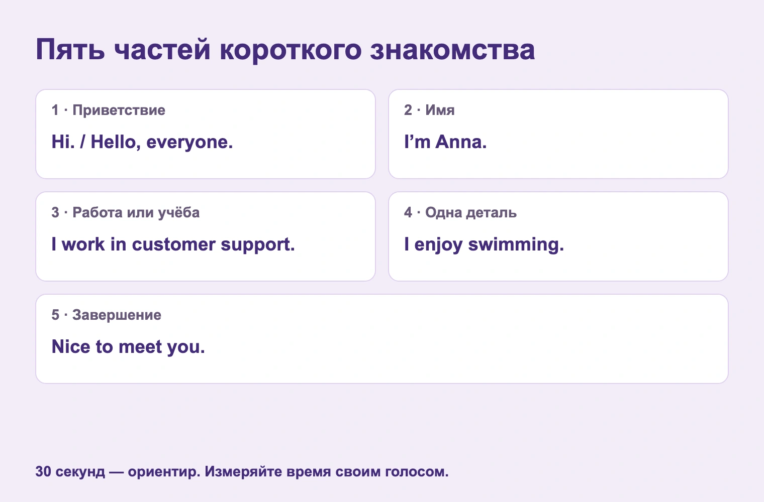 Пять частей короткого знакомства