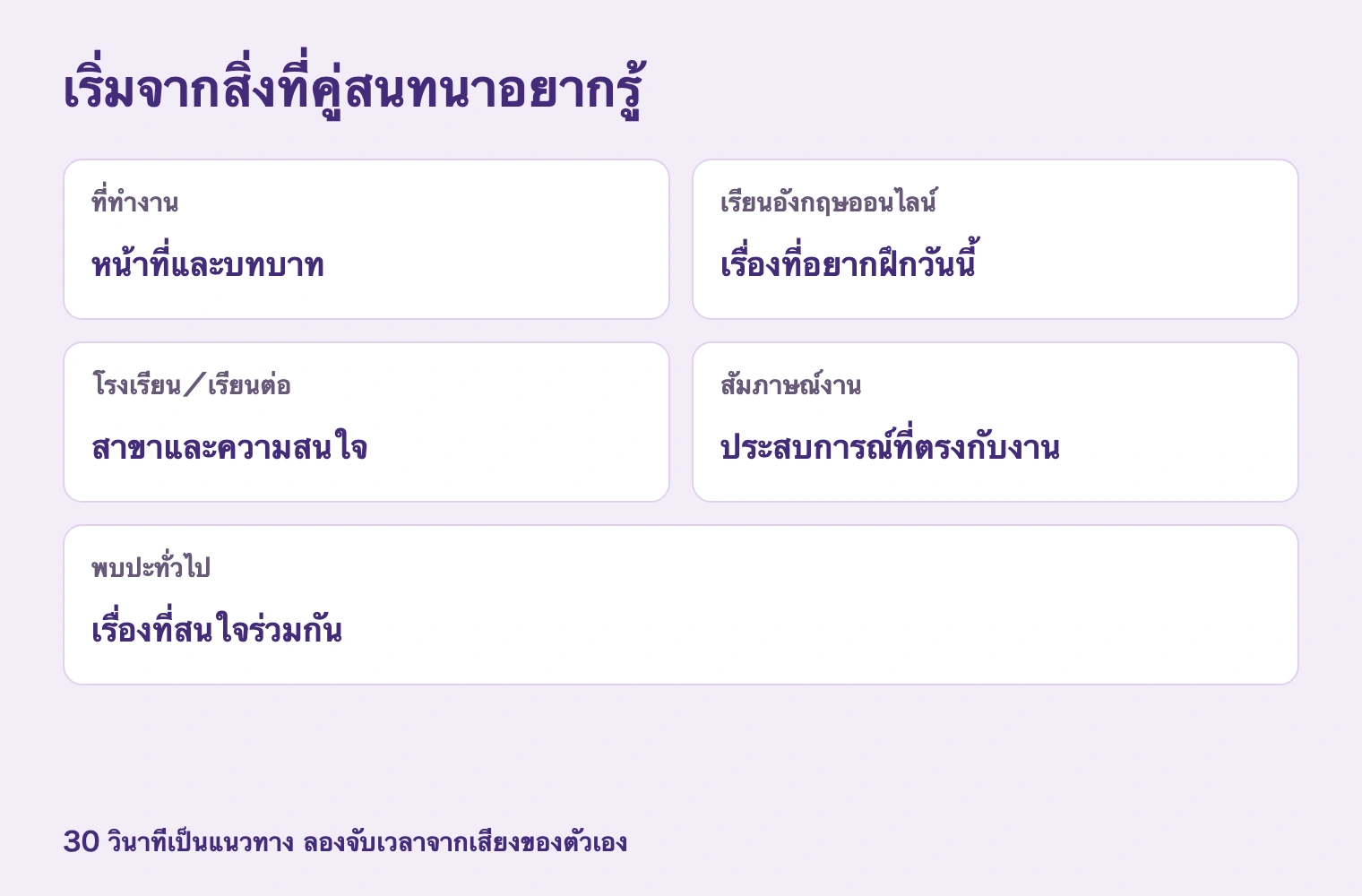 เริ่มจากสิ่งที่คู่สนทนาอยากรู้