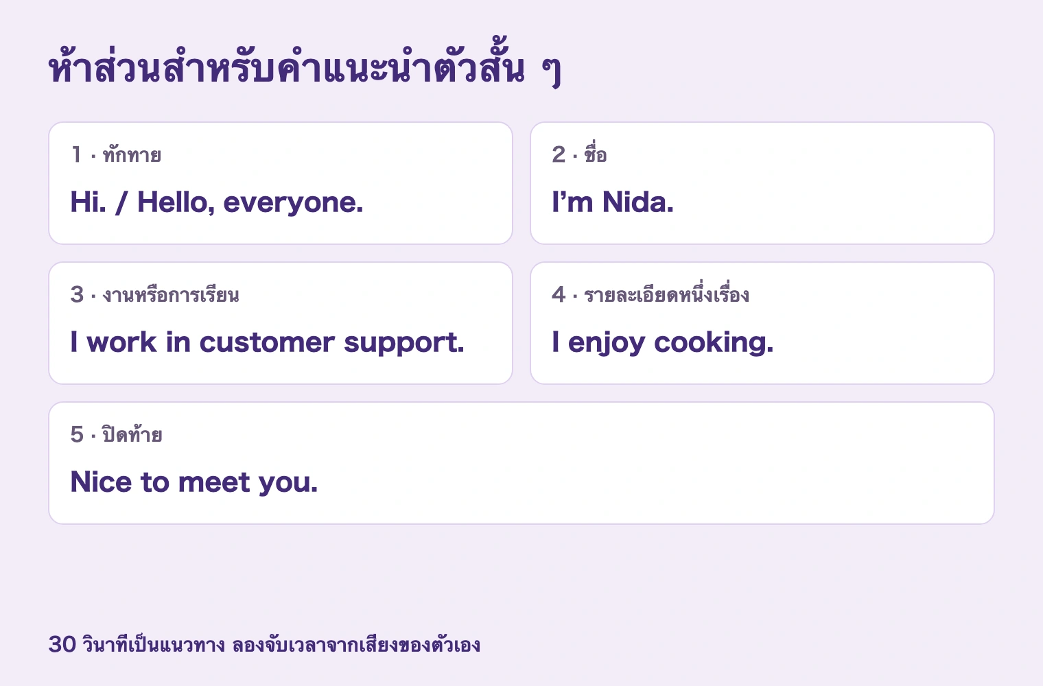 ห้าส่วนสำหรับคำแนะนำตัวสั้น ๆ
