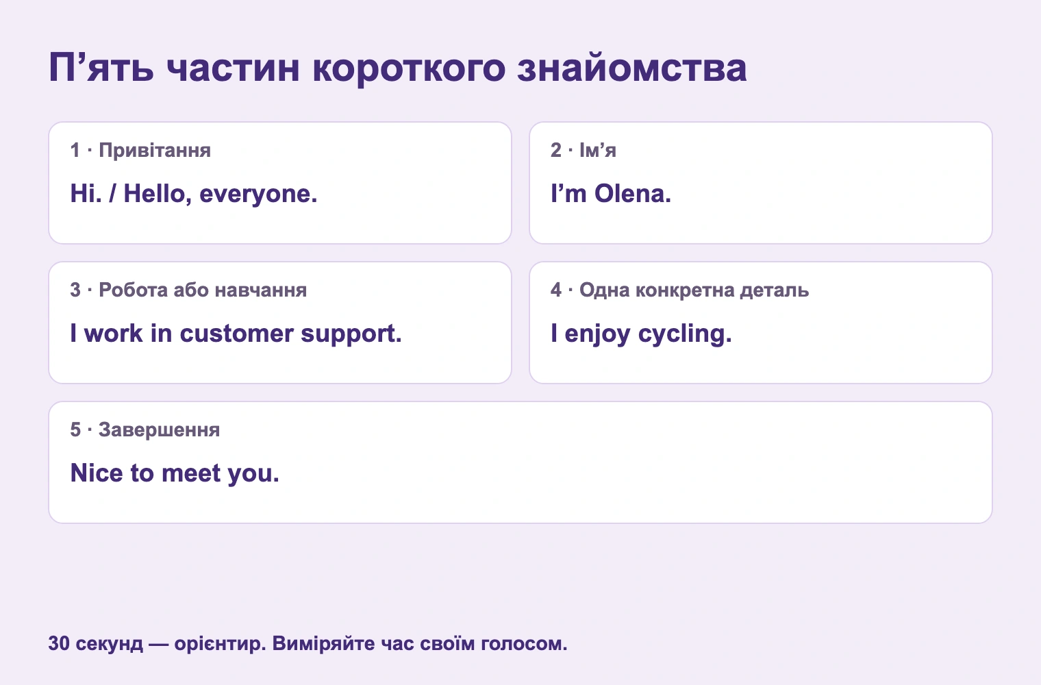 П’ять частин короткого знайомства
