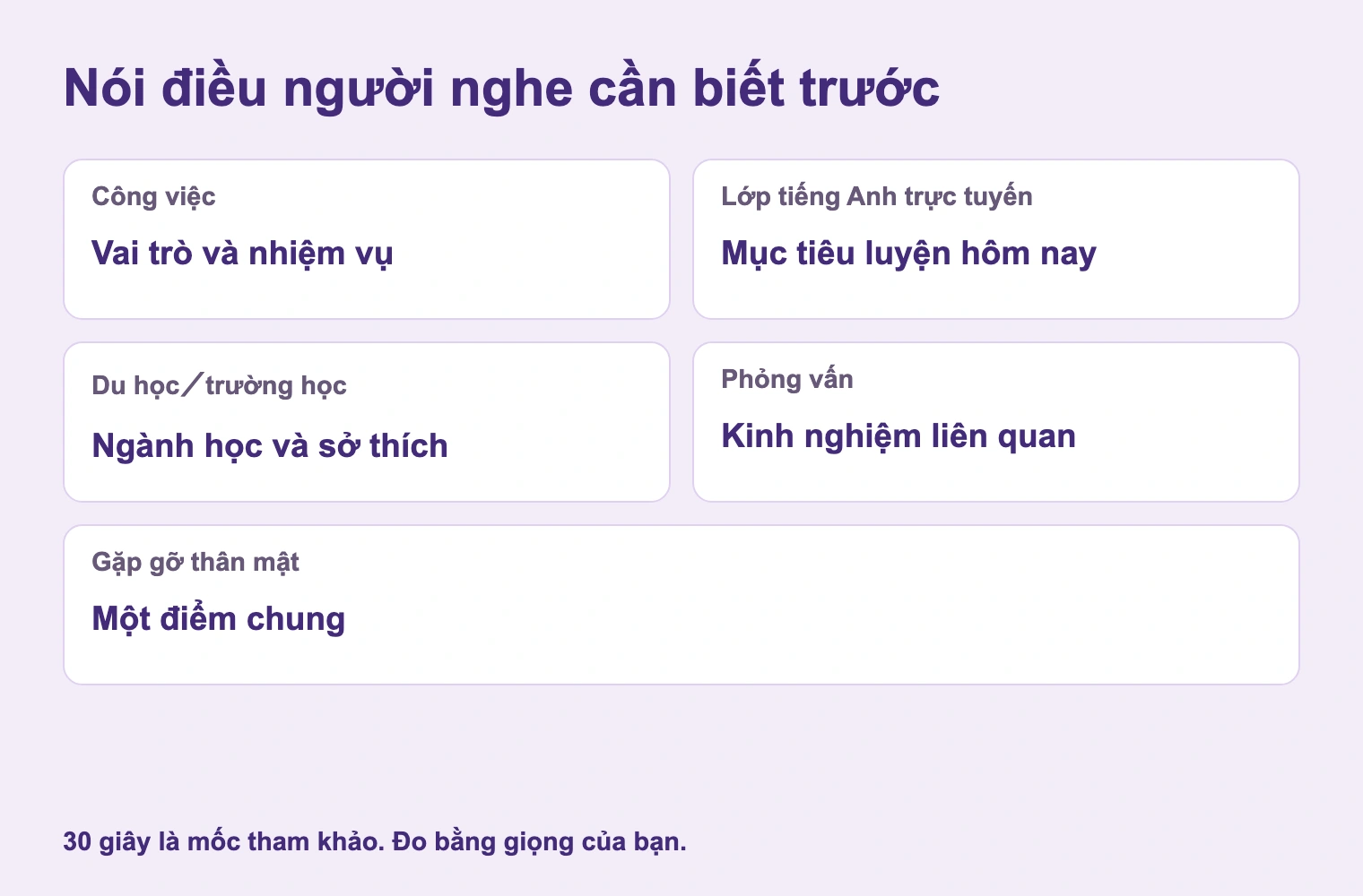Nói điều người nghe cần biết trước