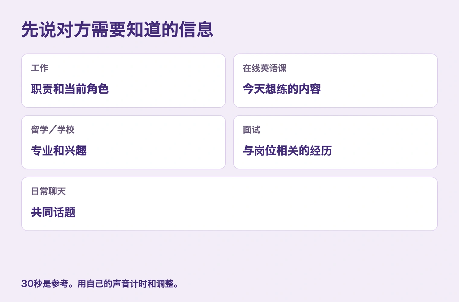 先说对方需要知道的信息