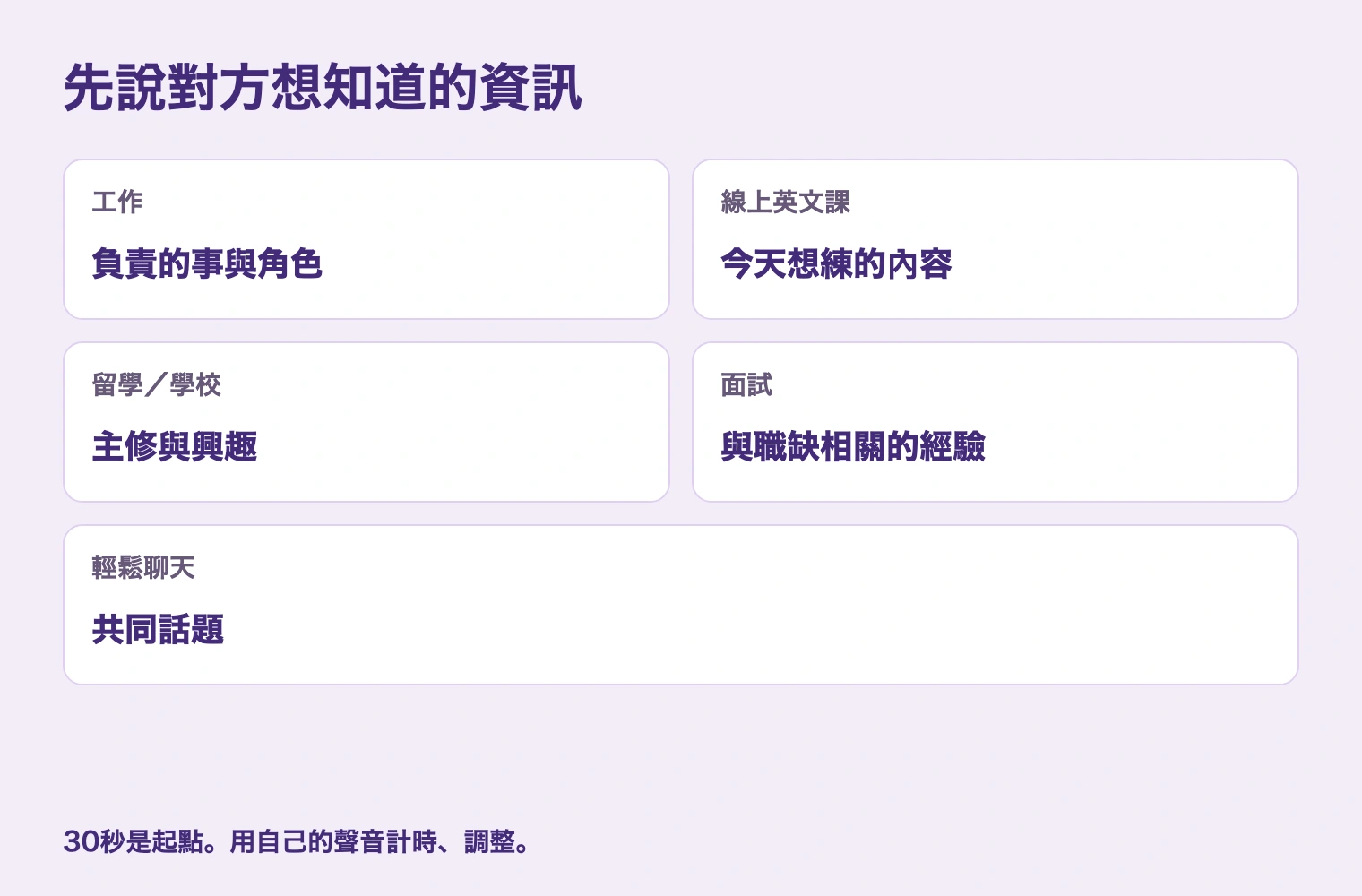 先說對方想知道的資訊