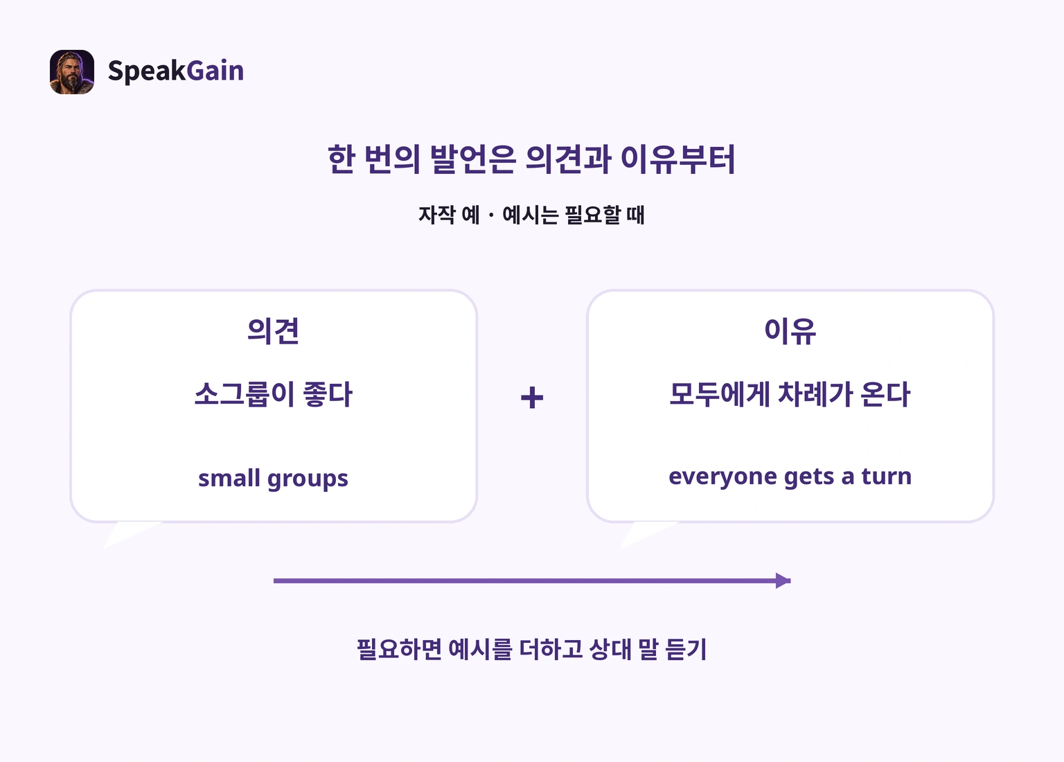 소그룹이라는 의견에 모두의 차례라는 이유를 붙이는 구성