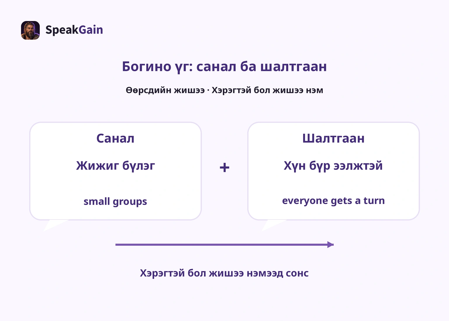 Жижиг бүлэг гэсэн саналд хүн бүр ээлжтэй гэсэн шалтгаан нэмэх