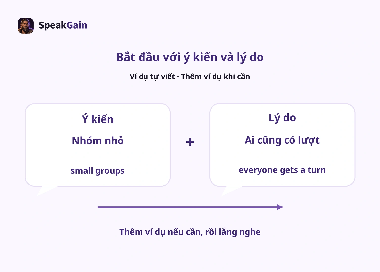 Ghép ý thích nhóm nhỏ với lý do mỗi người đều có lượt