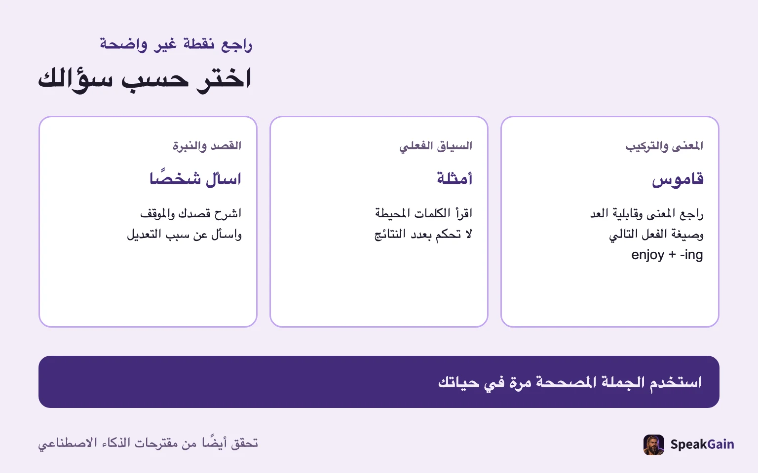 القاموس للمعنى والتركيب، والأمثلة للسياق، وشخص آخر للقصد والنبرة.