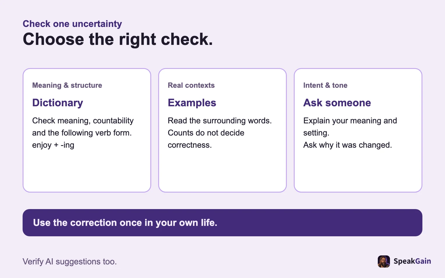 A dictionary checks meaning and structure, example search checks context, and a person helps check intention and tone.