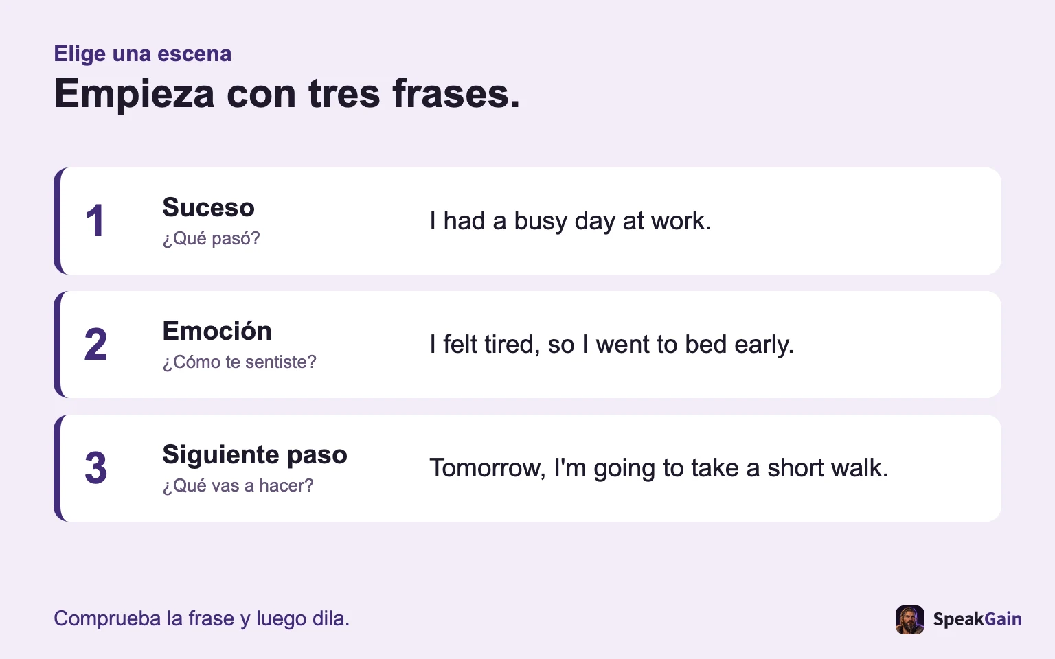 Tres frases: un suceso, una emoción y un siguiente paso.