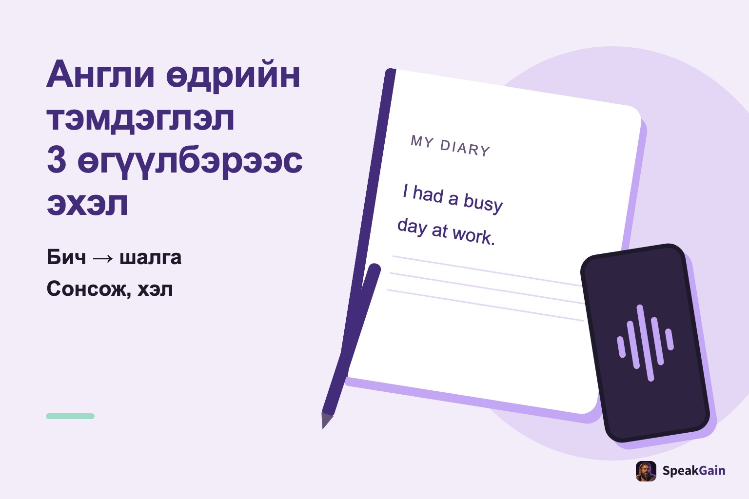 Англи өдрийн тэмдэглэл гурван өгүүлбэрээс эхэлнэ; дэвтэр, үзэг, утас нь бичих, шалгах, сонсох, хэлэхийг дүрсэлнэ