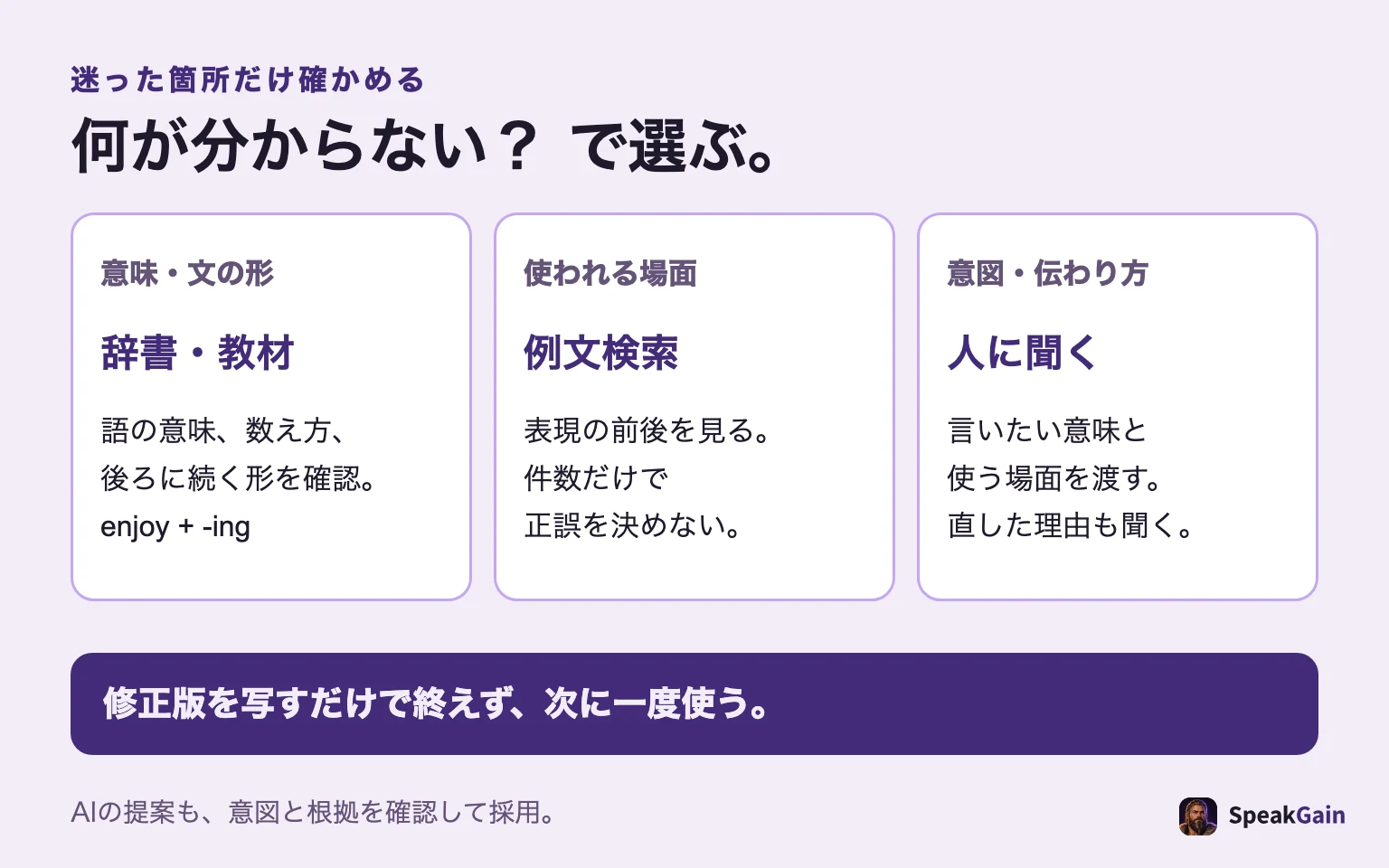 英語日記の確認先を選ぶ。語の意味や文型は辞書と教材、使われる場面は例文検索、意図や相手への伝わり方は人へ確認する。