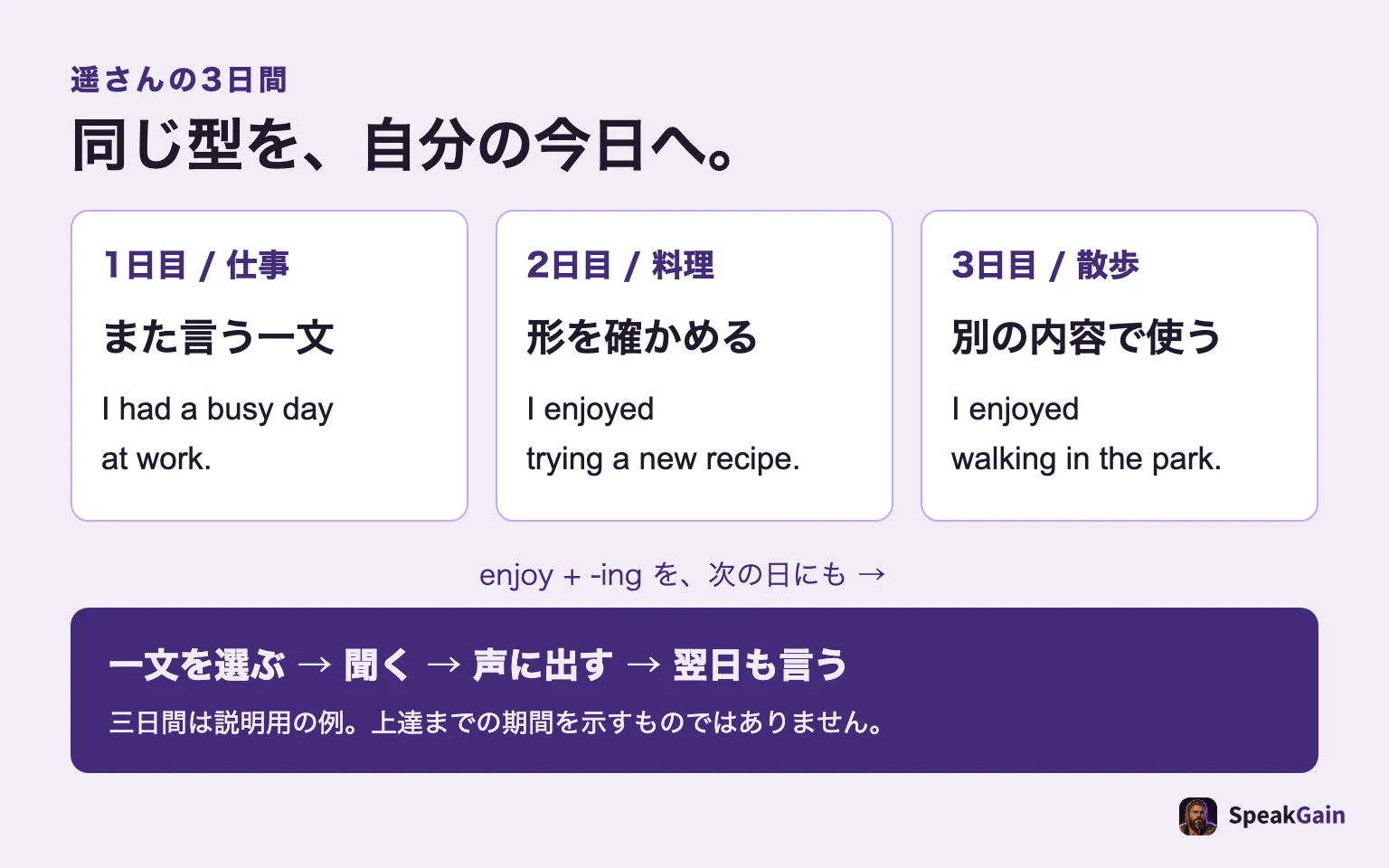 3日分の日記から練習へ。1日目はbusy day、2日目はenjoy trying、3日目はenjoy walkingへ使い回す。最後はまた使う一文を聞いて言う。