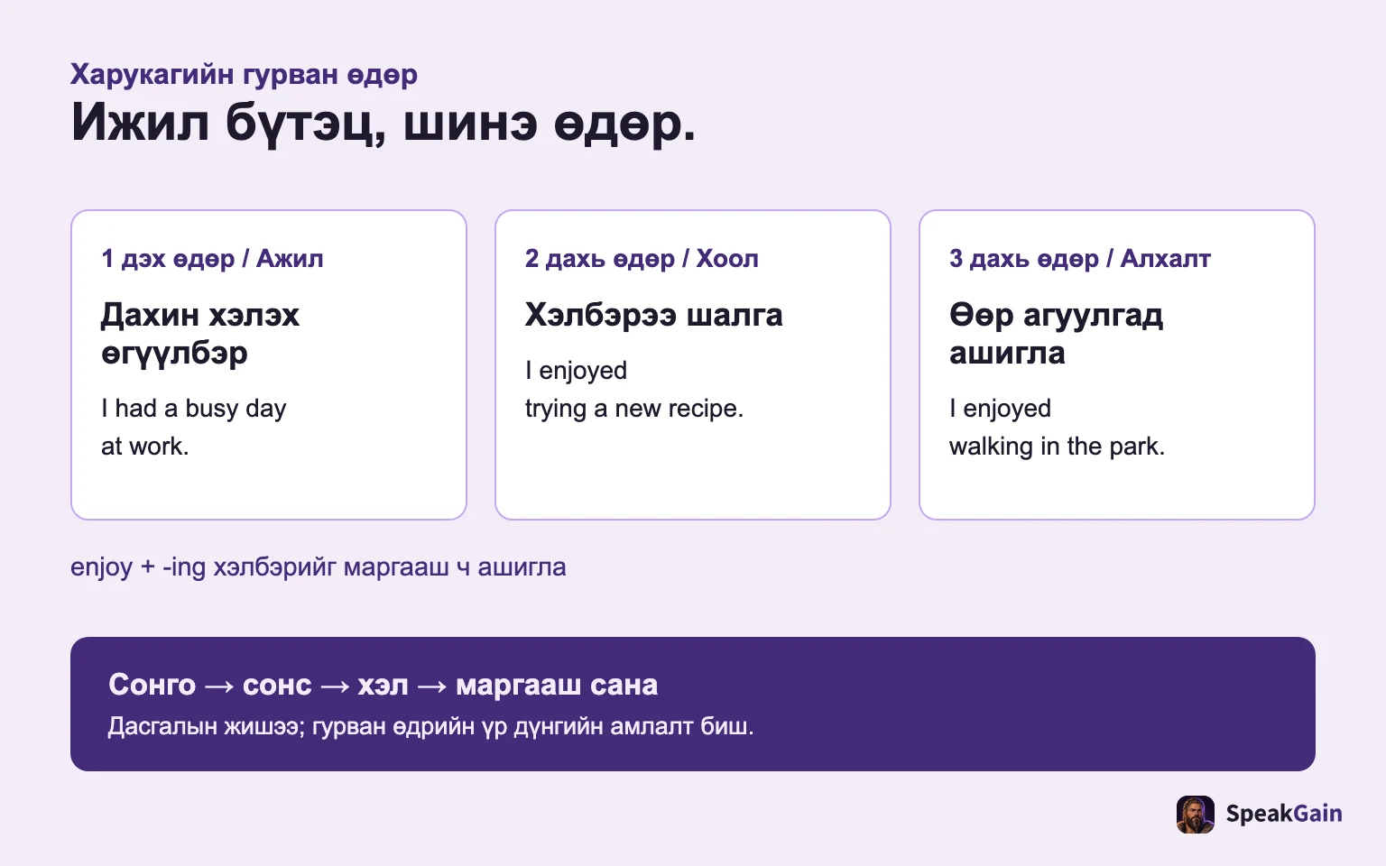 Харука busy day-г сонгож, enjoy trying-г шалгаад enjoy walking-д ашиглана.