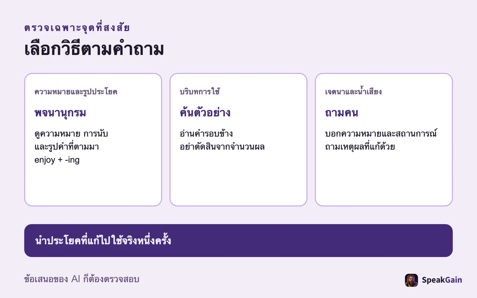 พจนานุกรมตรวจความหมายและรูปคำ ตัวอย่างตรวจบริบท คนช่วยตรวจเจตนาและน้ำเสียง