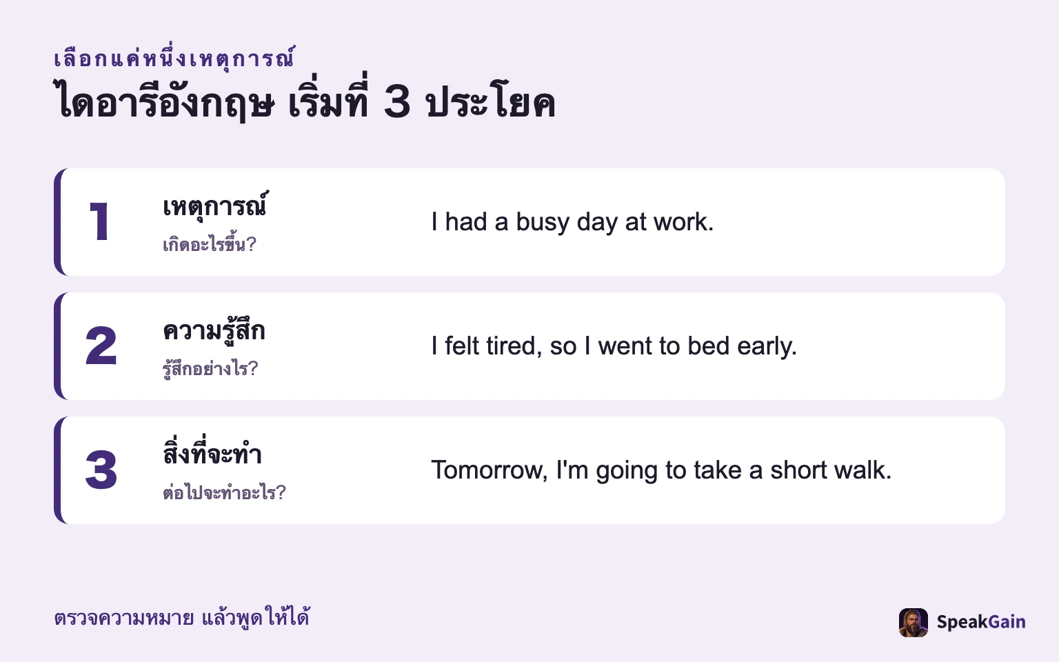 ไดอารีสามประโยค: เหตุการณ์ ความรู้สึก และสิ่งที่จะทำต่อ