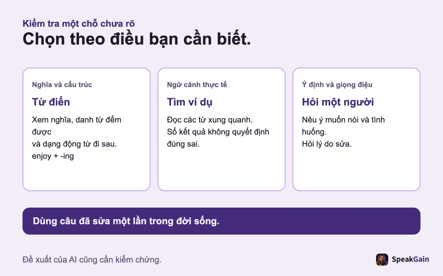 Từ điển kiểm tra nghĩa và cấu trúc; ví dụ cho ngữ cảnh; người góp ý giúp kiểm tra ý định và giọng điệu.