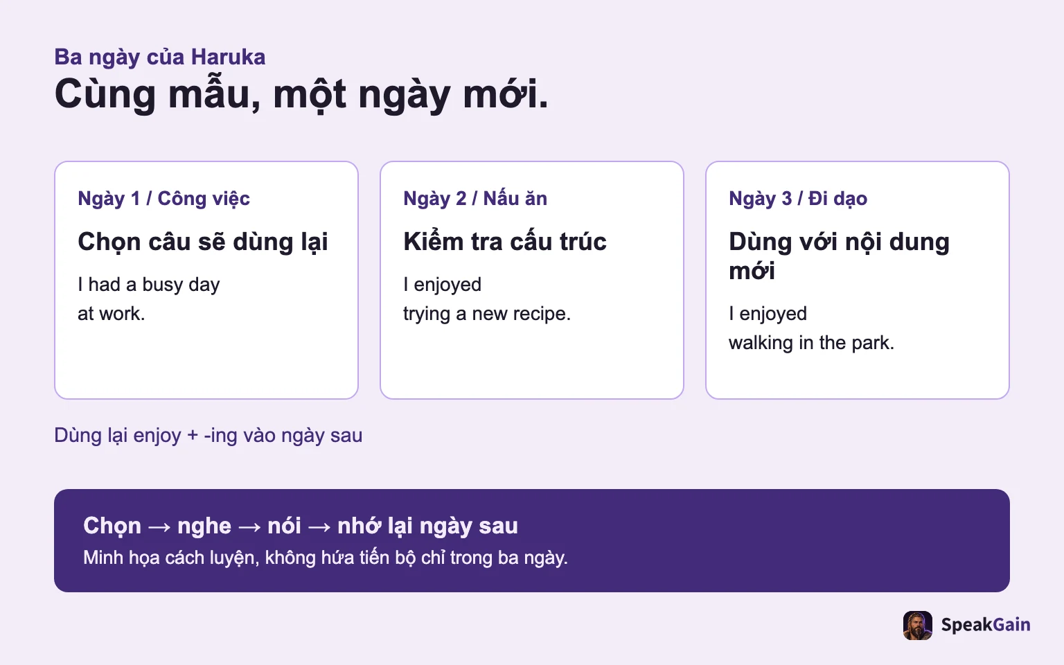 Ngày một chọn busy day; ngày hai kiểm tra enjoy trying; ngày ba dùng enjoy walking.