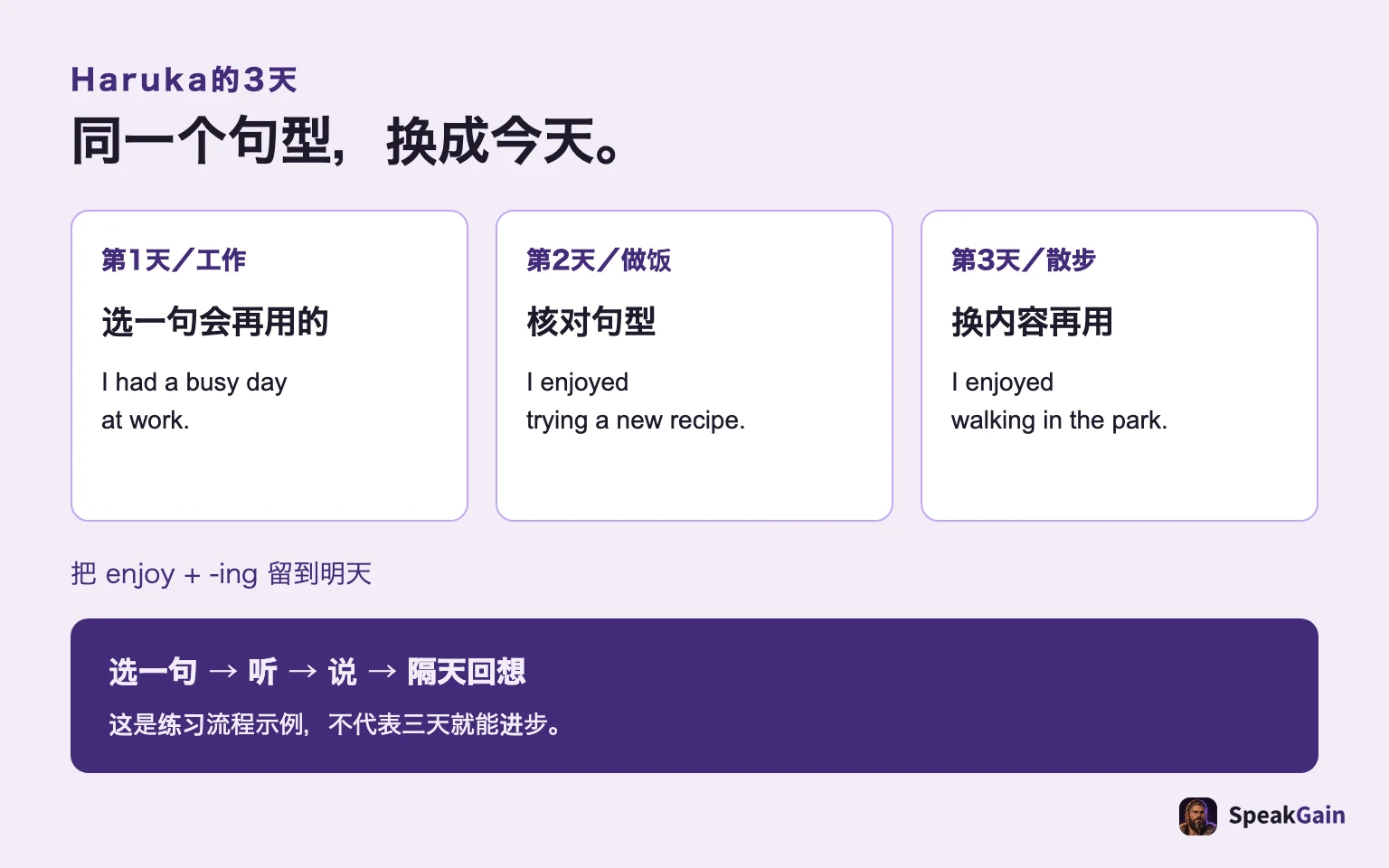 第1天选busy day,第2天查enjoy trying,第3天用enjoy walking。