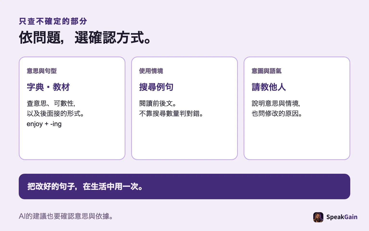 意思與句型查字典，情境查例句，意圖與語氣請教他人。
