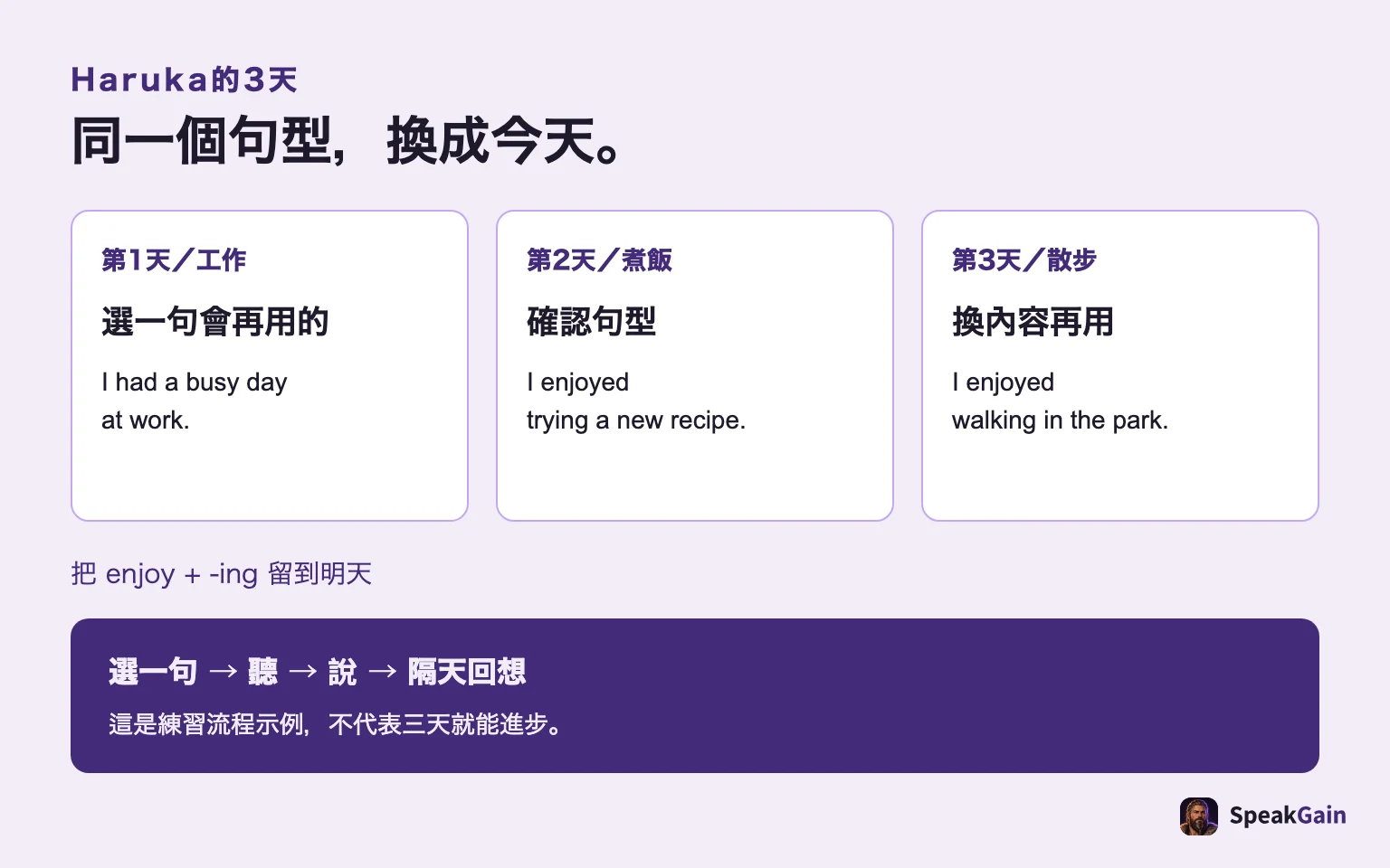 第1天選busy day，第2天查enjoy trying，第3天用enjoy walking。