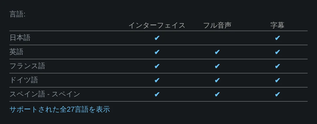 SteamのPortal 2ストアページの言語対応表。英語行はインターフェイス、フル音声、字幕にチェックがあり、日本語行はインターフェイスと字幕にチェックがある