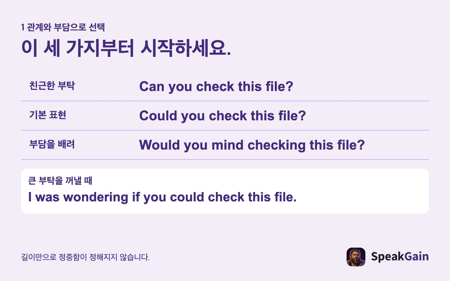 친근한 부탁, 기본 표현, 부담을 배려하는 표현. 큰 부탁에는 별도의 도입 표현을 씁니다.