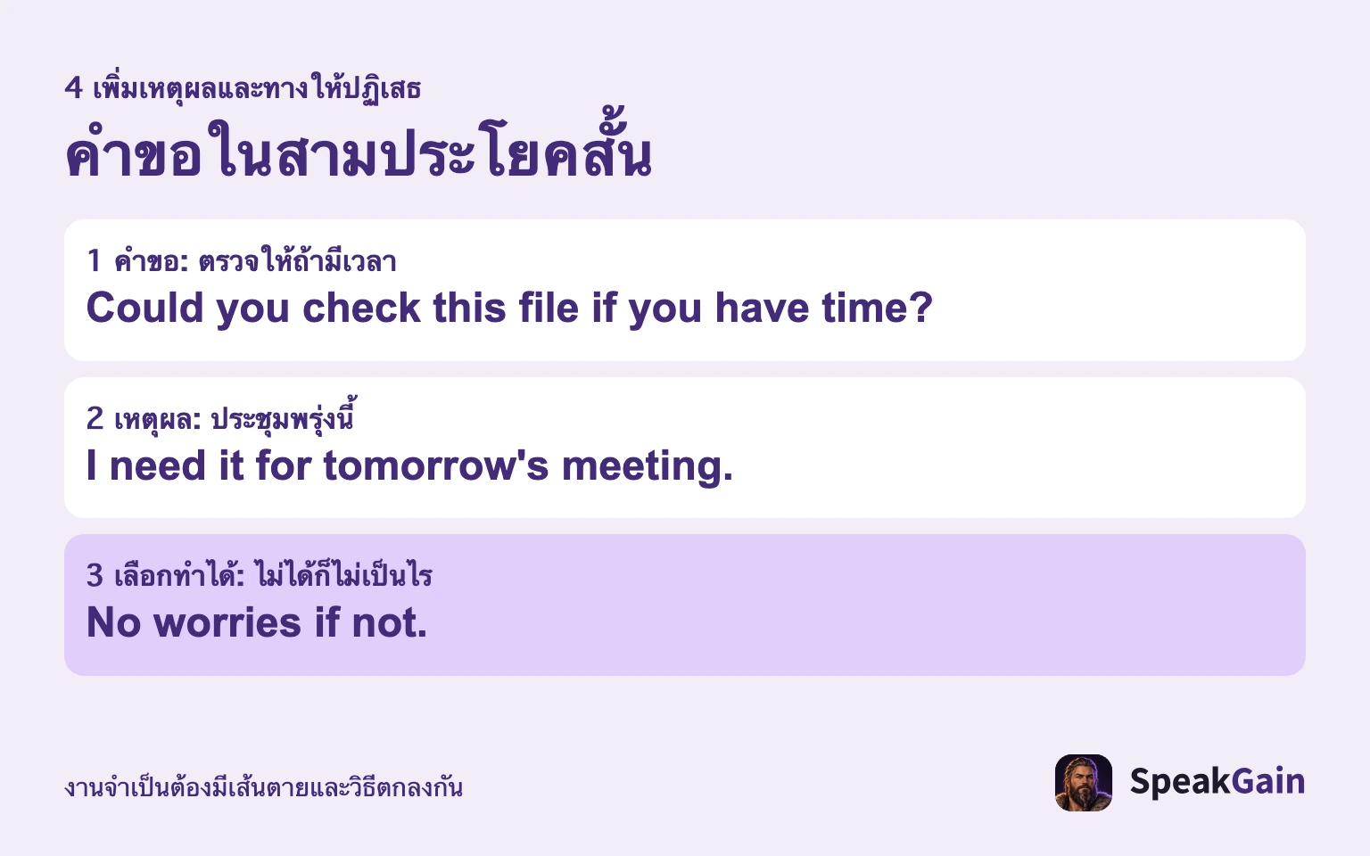 บอกสิ่งที่ขอและเหตุผล แล้วเปิดทางให้ปฏิเสธเมื่อเป็นเรื่องที่เลือกทำได้จริง