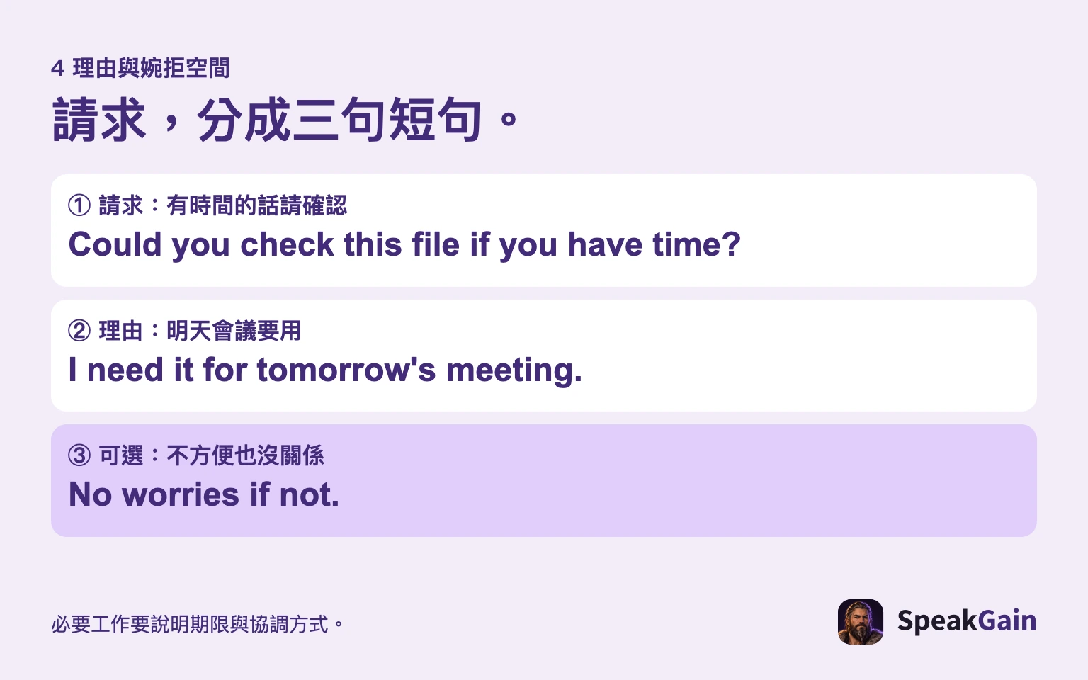先說請求,再說理由;確實可以不做時,才加上婉拒空間。