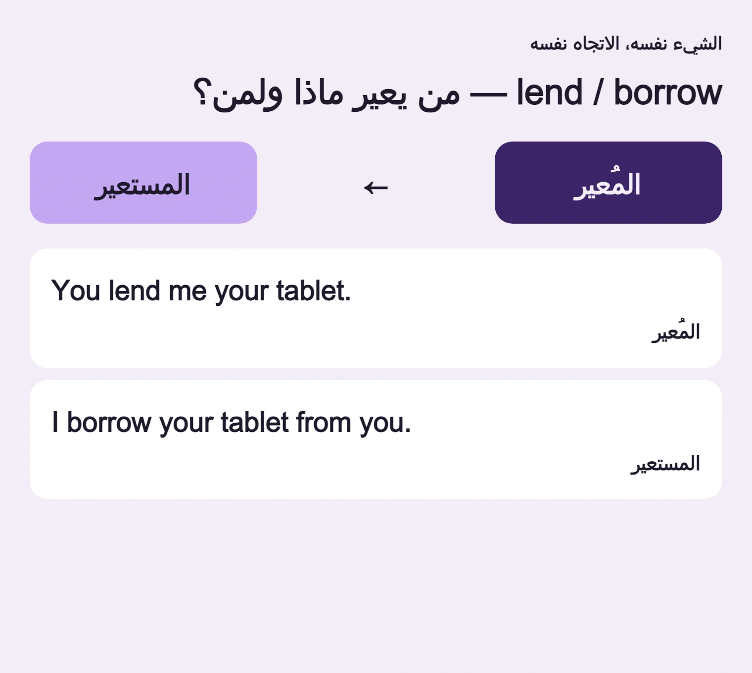 يتحرك الشيء في الاتجاه نفسه؛ اختر الفعل بحسب كون الفاعل مُعيرًا أو مستعيرًا.