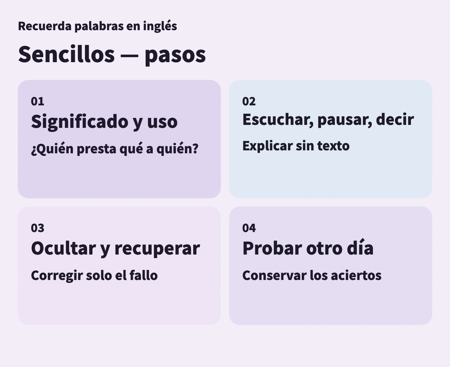 Comprueba significado y sonido, prueba sin respuesta y vuelve después. Corrige la parte que falló.