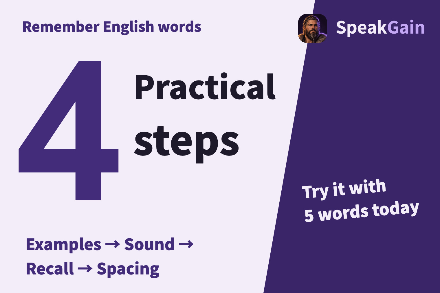 Remember English words — 4 steps — Examples → Sound → Recall → Spacing