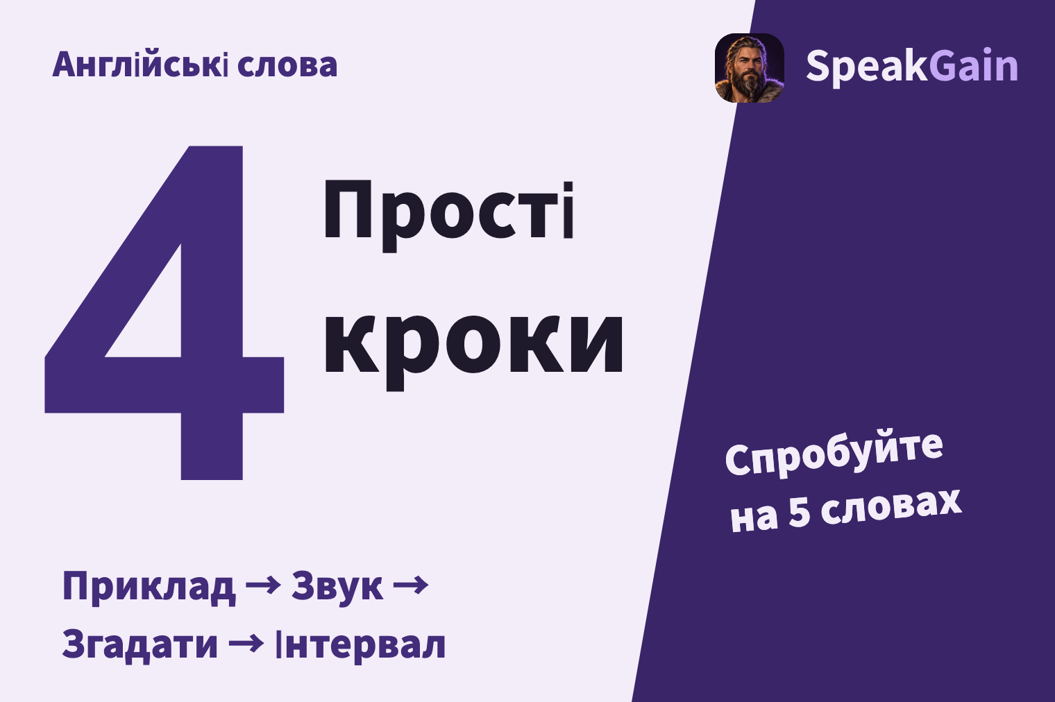 Англійські слова — 4 кроки — Приклад → Звук → Згадати → Інтервал