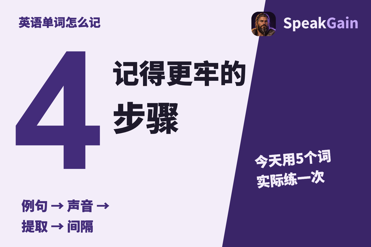 英语单词怎么记 — 4 步骤 — 例句 → 声音 → 提取 → 间隔