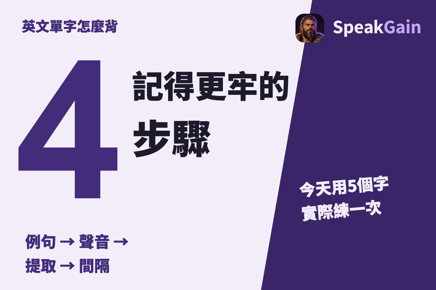 英文單字怎麼背 — 4 步驟 — 例句 → 聲音 → 提取 → 間隔