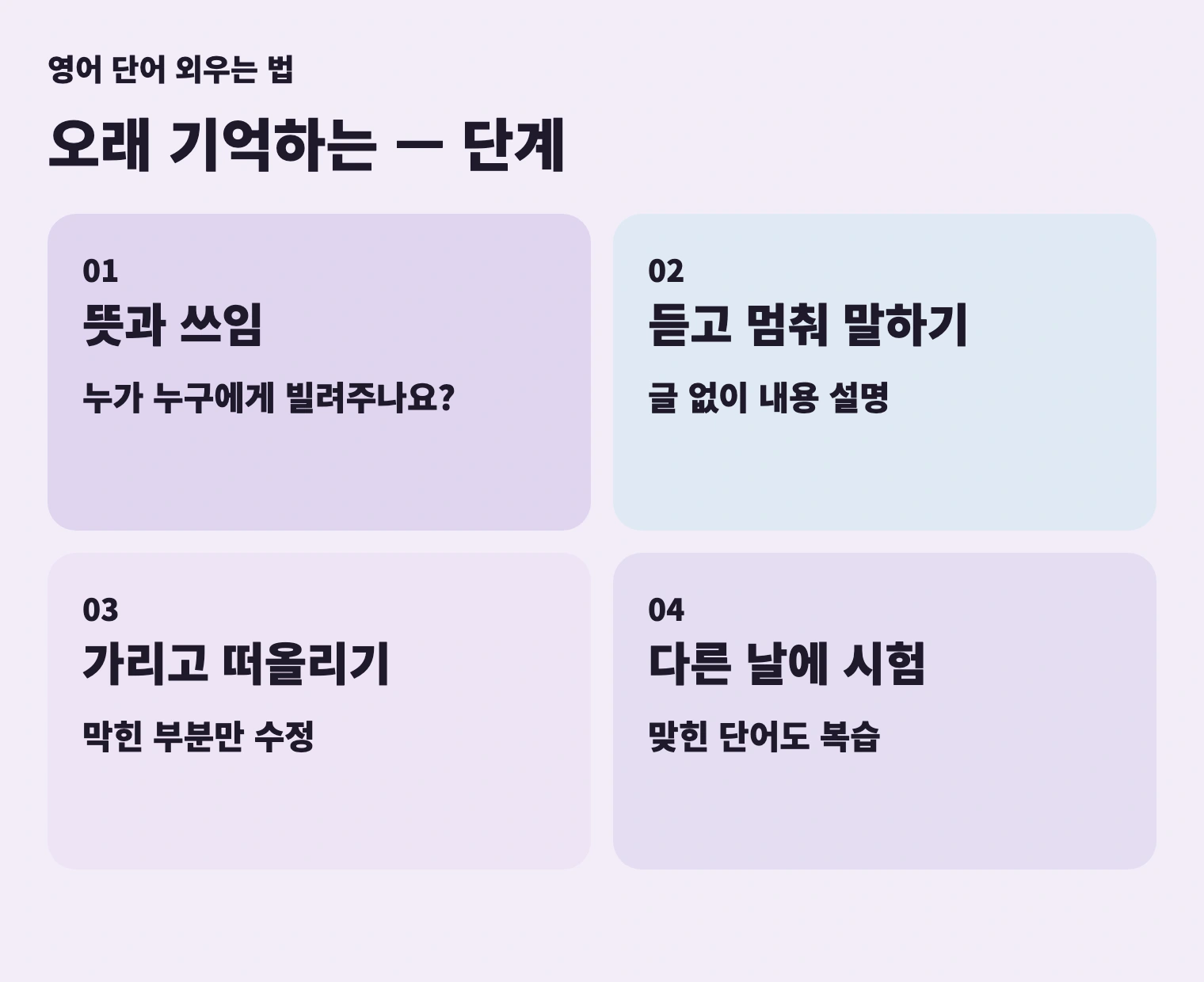 뜻과 소리를 확인한 뒤 답 없이 시험하고 나중에 돌아옵니다. 더 읽기보다 막힌 부분을 고칩니다.