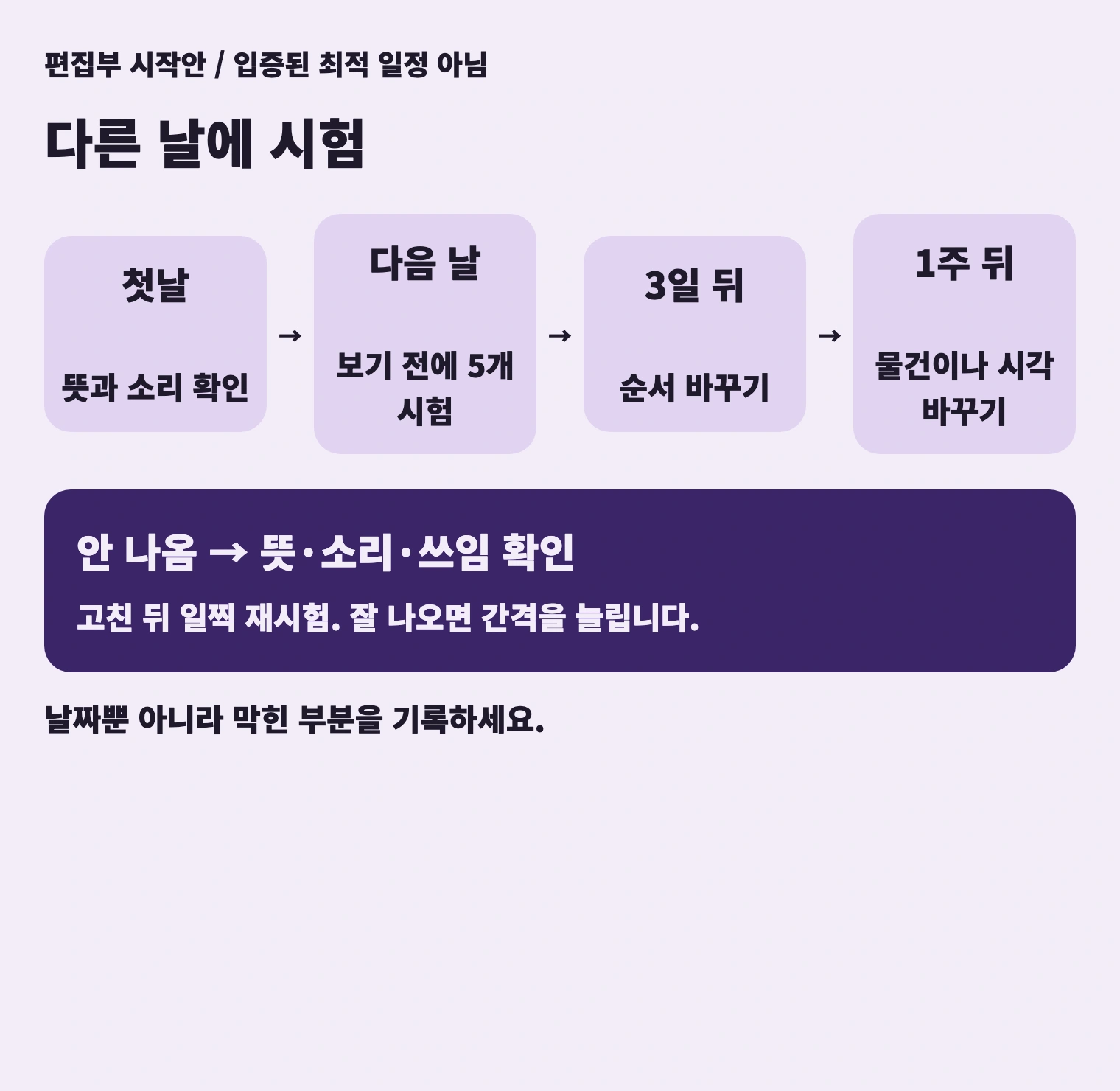 날짜는 시작안입니다. 보기 전에 시험하고 실제로 나온 답에 맞춰 조정합니다.