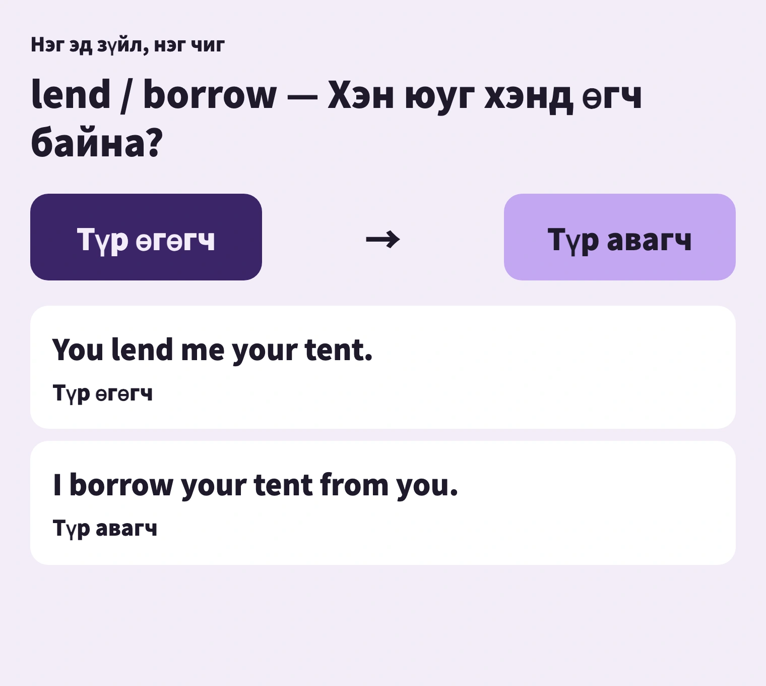 Эд зүйл ижил зүгт шилжинэ. Эзэн бие өгч байгаа эсвэл авч байгаагаар үйл үгээ сонго.