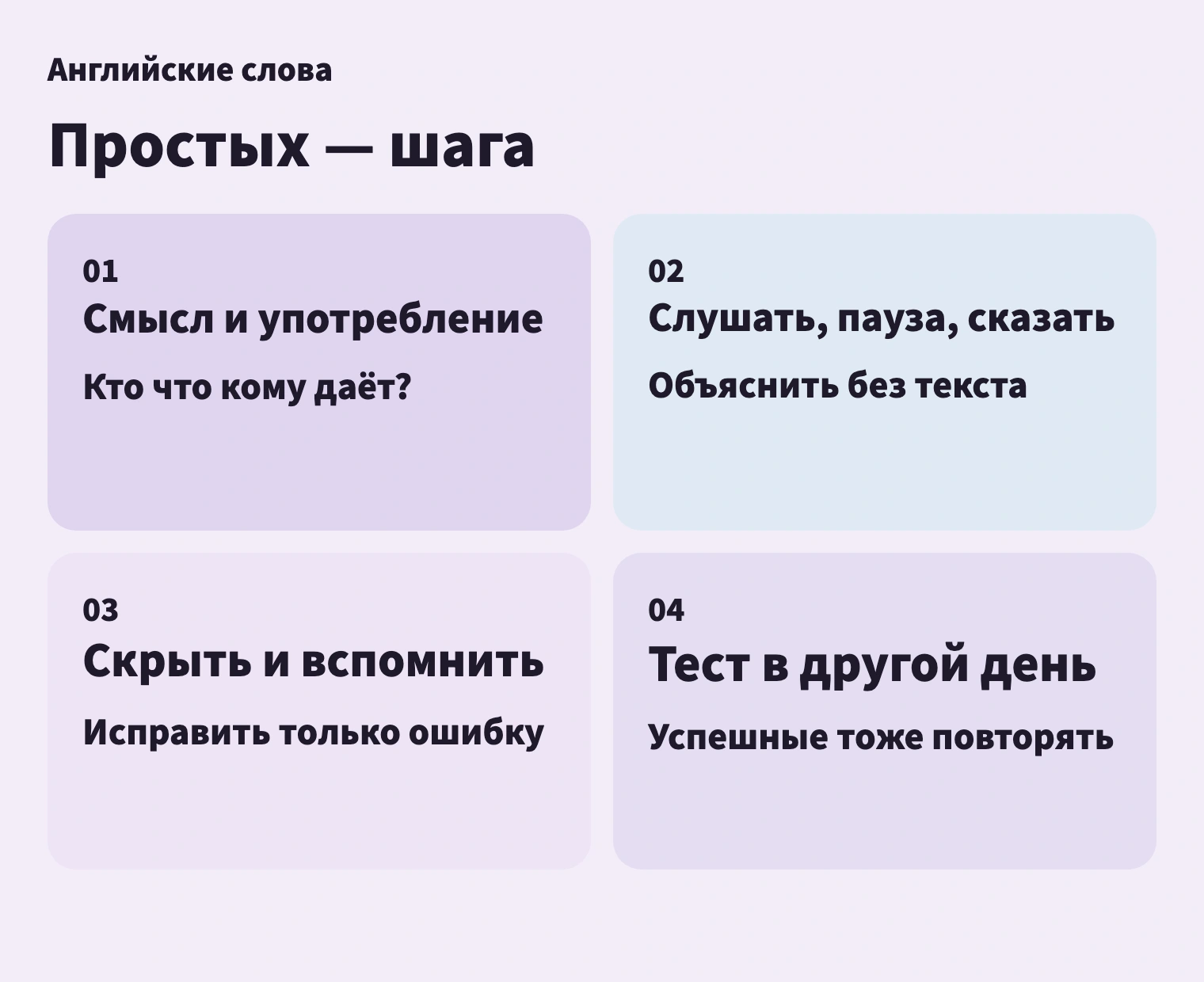 Смысл и звук, тест без подсказки, возвращение позже. Исправляйте место ошибки.