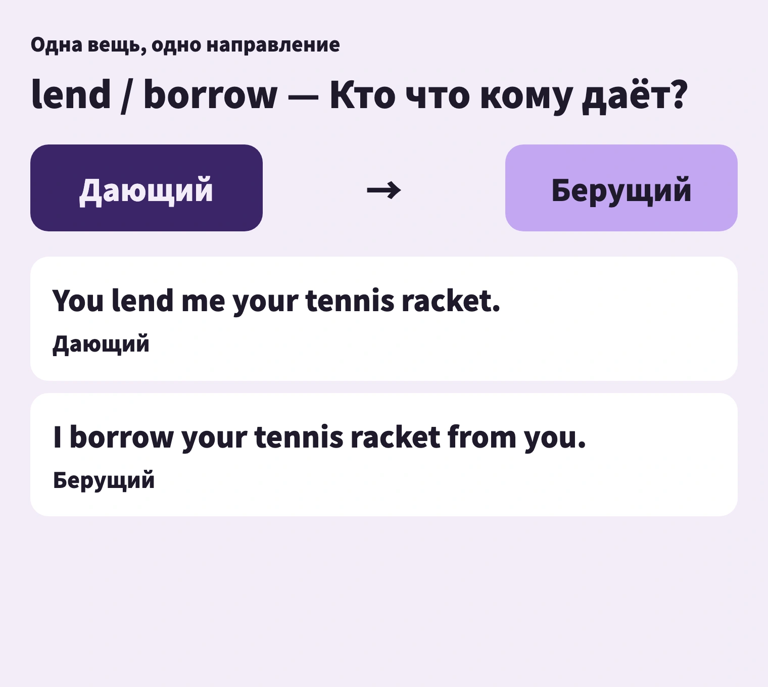 Вещь движется одинаково; lend или borrow зависит от того, кто является субъектом.