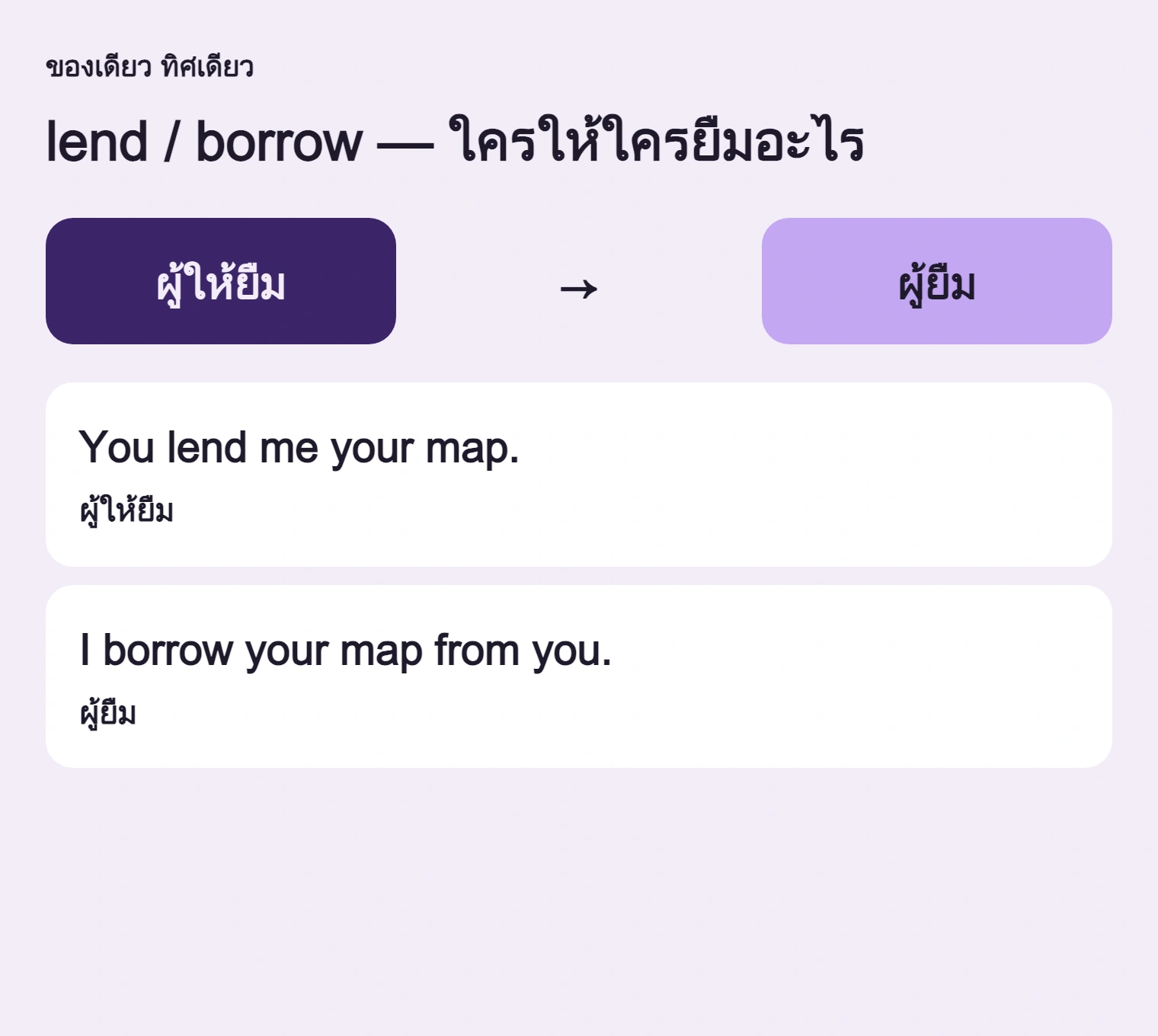 สิ่งของเคลื่อนทิศเดียวกัน แต่ประธานต่างกัน เลือก lend หรือ borrow ตามผู้พูดถึง