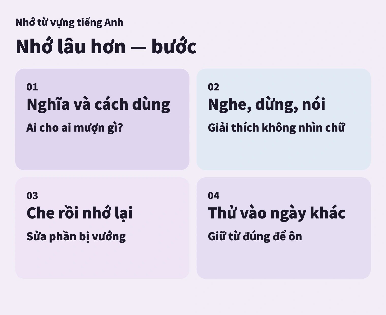 Kiểm tra nghĩa và âm, che đáp án thử rồi quay lại. Sửa phần bị vướng thay vì đọc thêm.