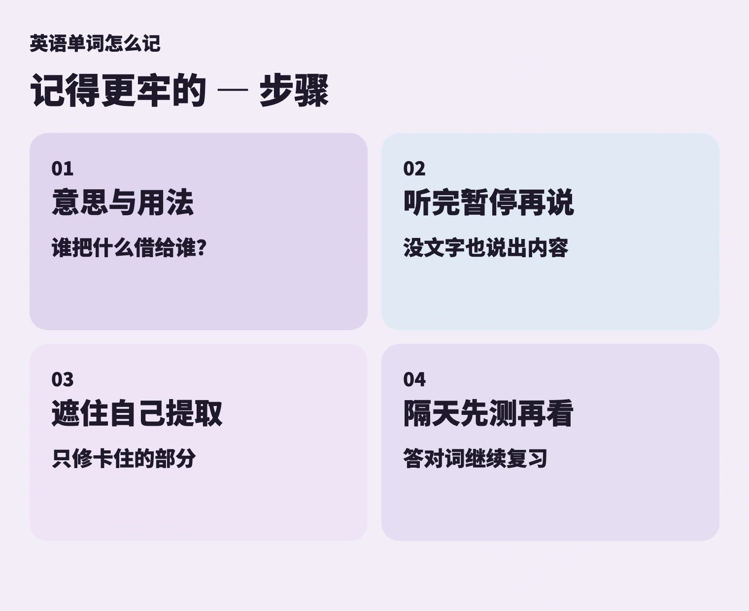 核对意思与声音,遮住测试,再隔天回来。修正卡住的部分。