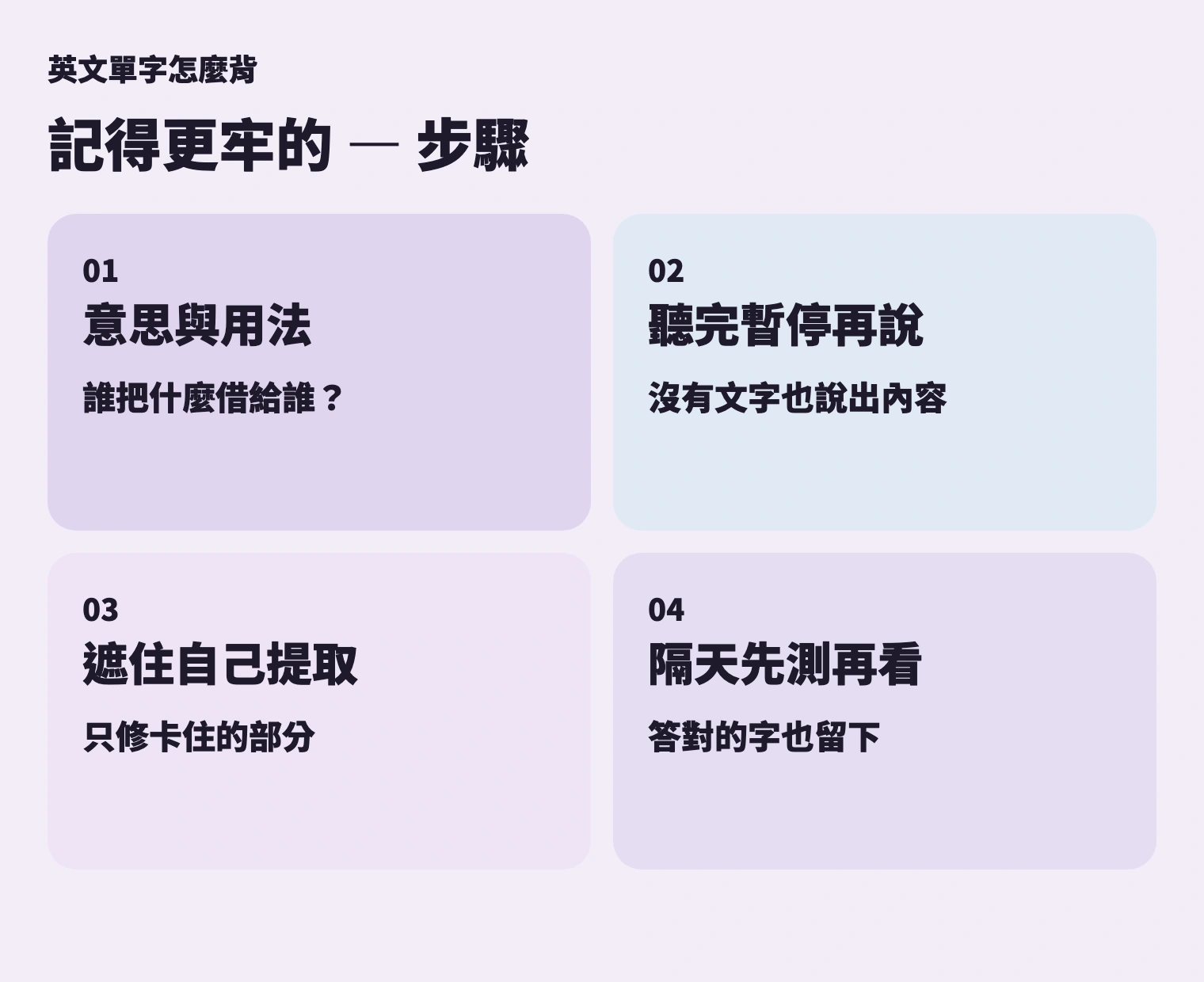 確認意思與聲音後，遮住測試，隔天再回來。針對卡住的部分修正。