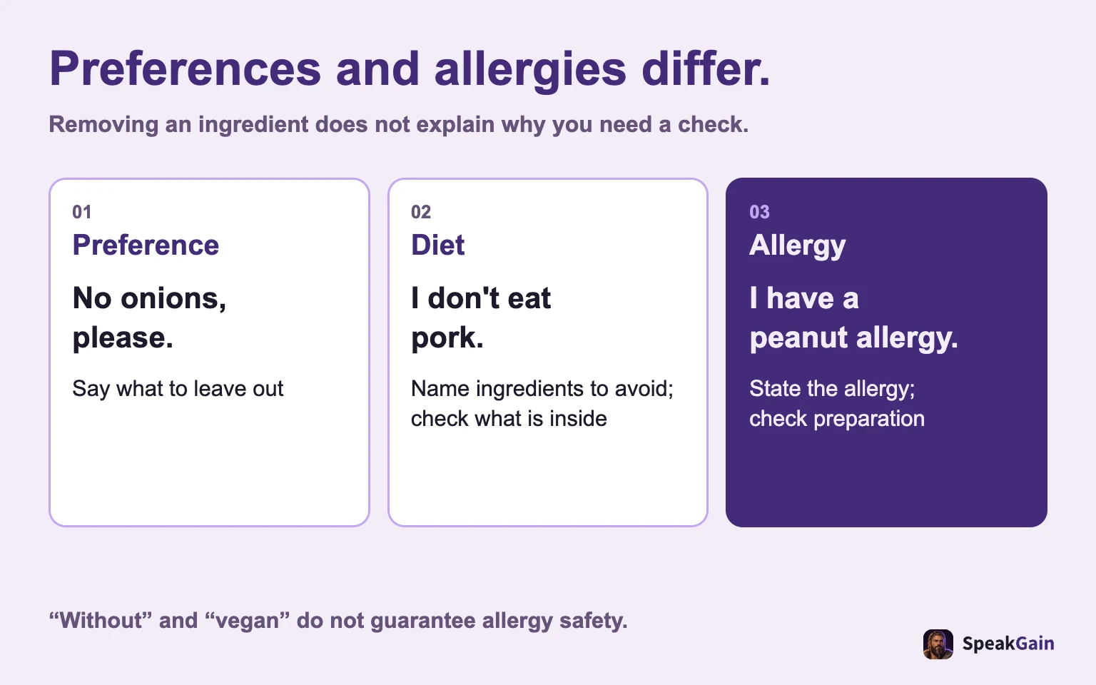 Preferences and allergies differ. Removing an ingredient does not explain why you need a check.