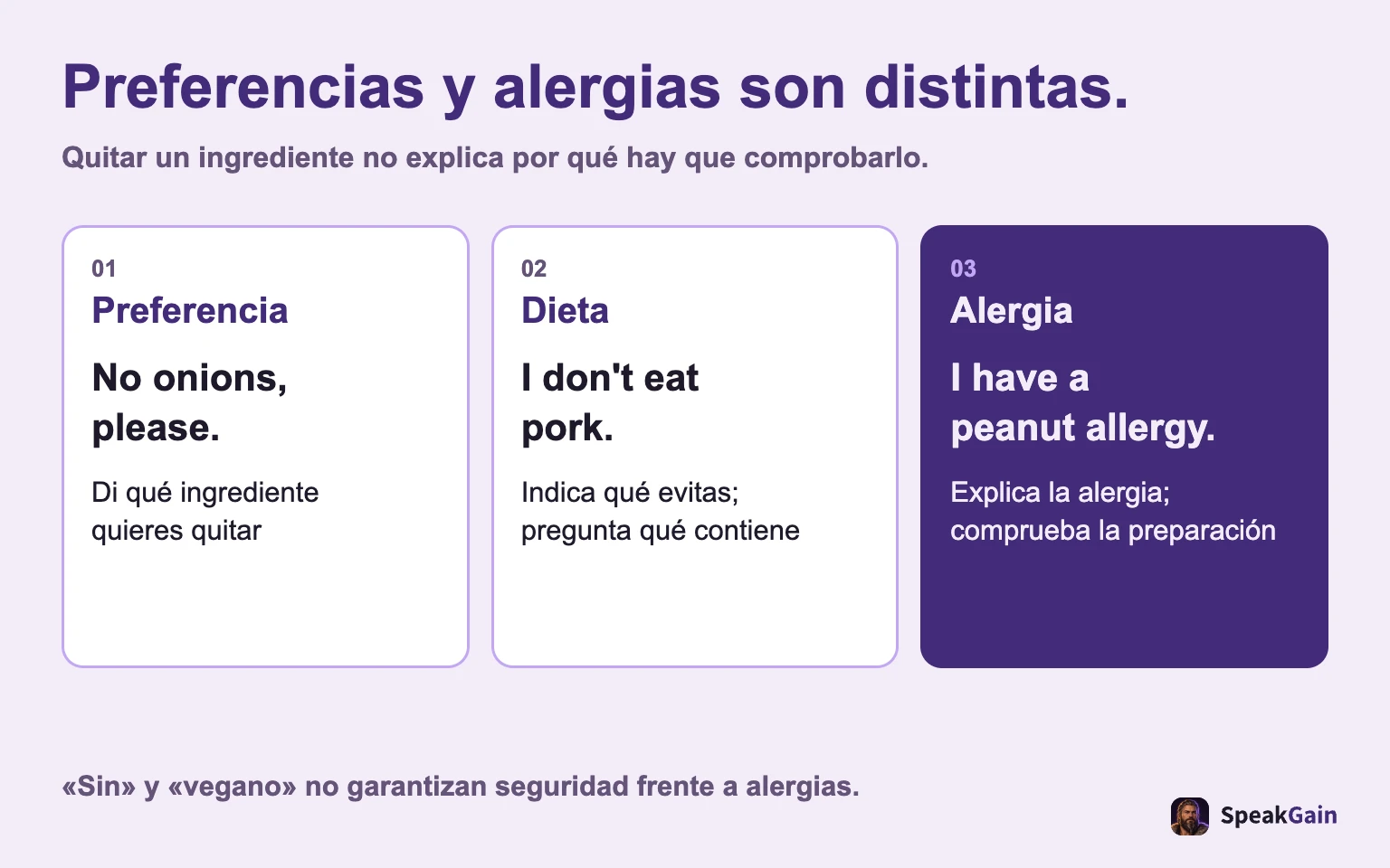 Preferencias y alergias son distintas. Quitar un ingrediente no explica por qué hay que comprobarlo.