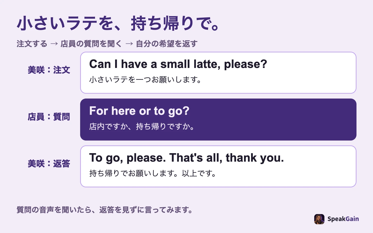 美咲が小さいラテを頼み、店員が店内か持ち帰りかを尋ね、美咲が持ち帰りと追加なしを答える3つの発話