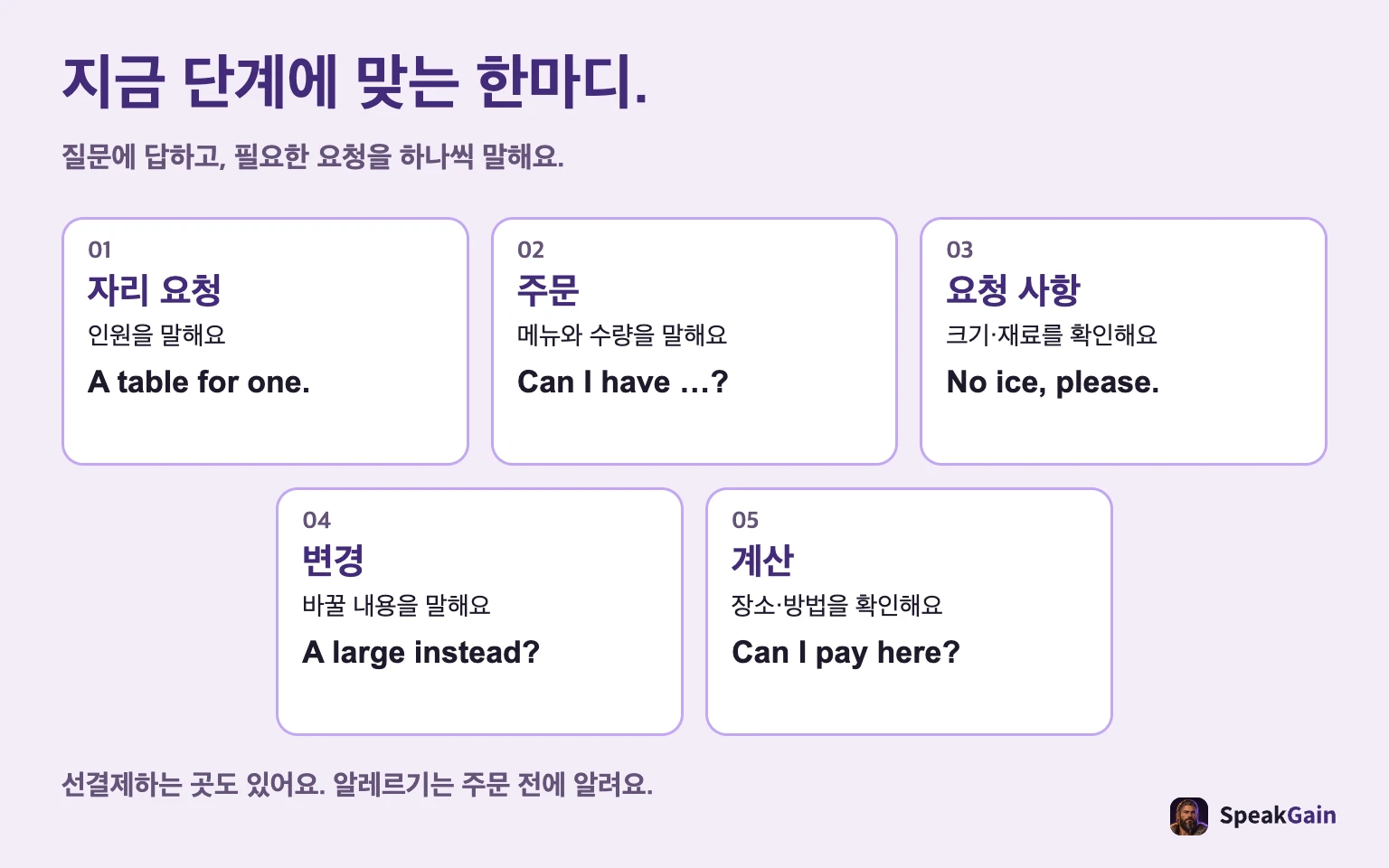 지금 단계에 맞는 한마디. 질문에 답하고, 필요한 요청을 하나씩 말해요.