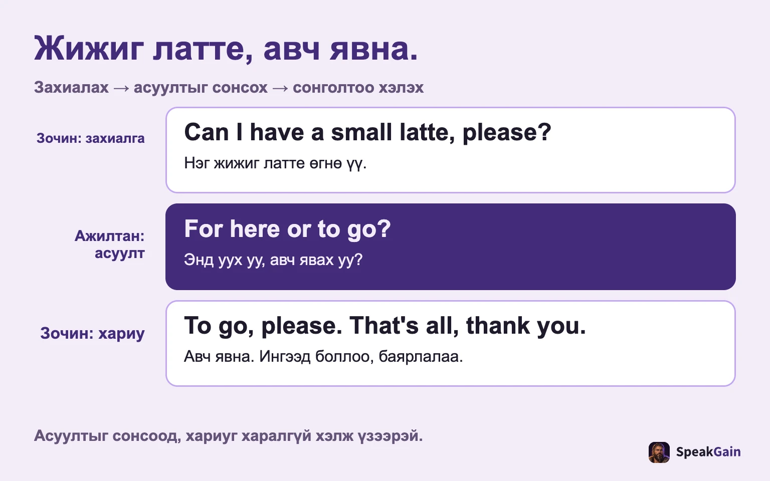Жижиг латте, авч явна. Захиалах → асуултыг сонсох → сонголтоо хэлэх